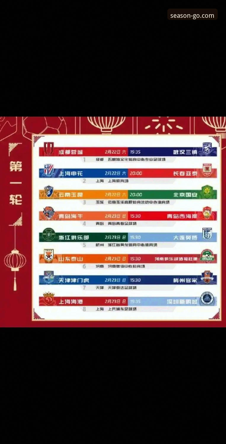 四季体育网页版必备 3次落后3次扳平!从云南玉昆3-3国安看中超的4个趋势变化